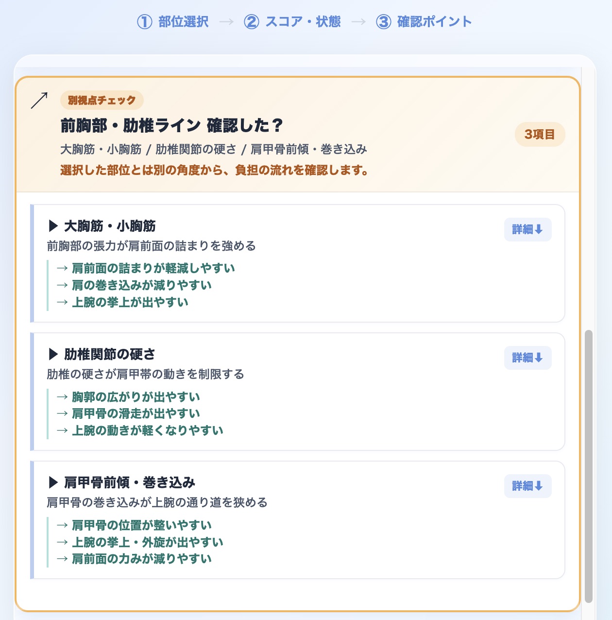 別視点チェックで関連部位や動きを確認する画面